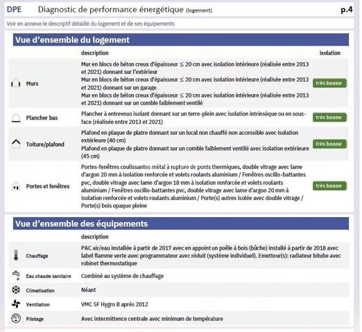 Vente Maison 6 pièces 112 m2 à Cagny