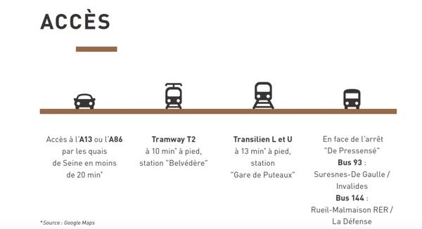 Appartement à vendre 4 pièces SURESNES (92)
