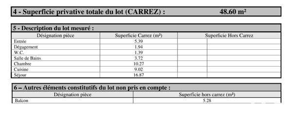 Location appartement 2 pièces 48,6 m² Tassin-la-Demi-Lune