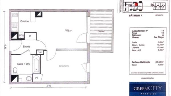 Idéal investisseur ou premier achat