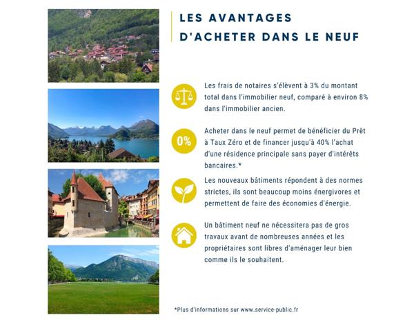 Appartement 2 pièces SILLINGY - 48 m2