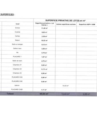 Appartement 3 chambres 95 m2 Lycée international