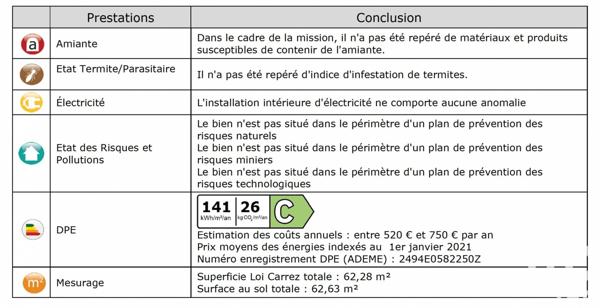 Appartement à vendre 3 pièces 62 m² Vitry-sur-Seine