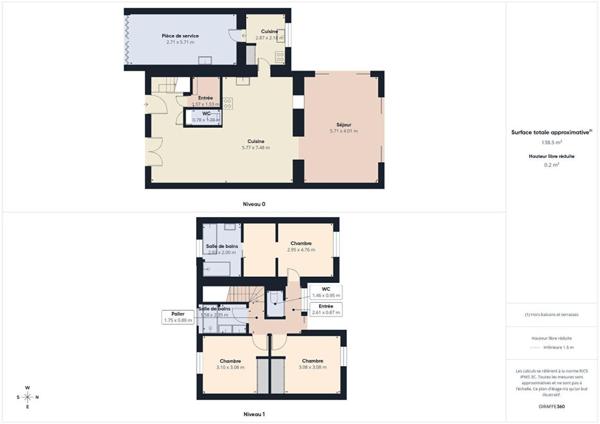 Maison de 124 m 2 à Mignaloux Beauvoir , 3 chambres, 1 bureau,  jardin, garage