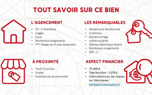 Appartement à vendre