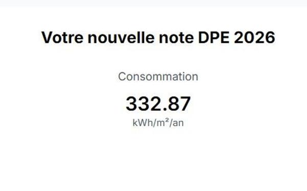 Appartement à vendre    2 pièces • 25 m2 Avignon