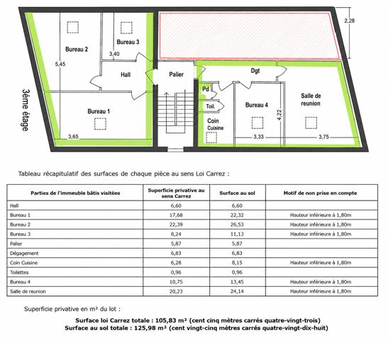 ROMANS-SUR-ISÈRE – BUREAUX DE STANDING FACE À LA GARE