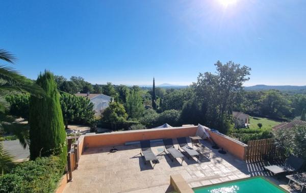 Vente Propriété Activité Gîtes et chambres d'hôtes Saint-martin-d'ardeche   