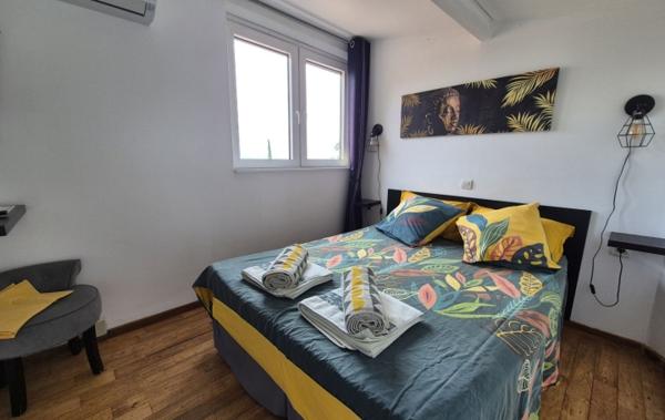 Vente Propriété Activité Gîtes et chambres d'hôtes Saint-martin-d'ardeche   