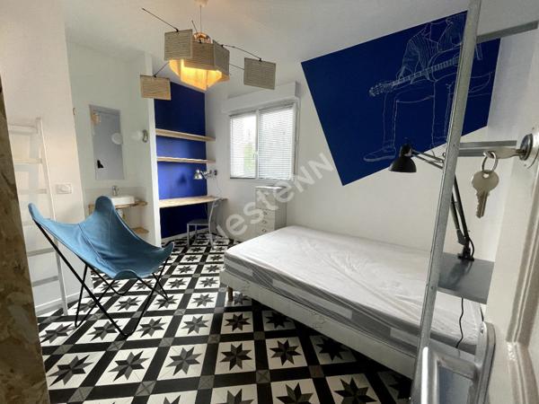 Chambre meublée dans une maison en colocation-Talence proximité de KEDGE