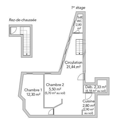 Appartement Paris 6 e - LUXEMBOURG