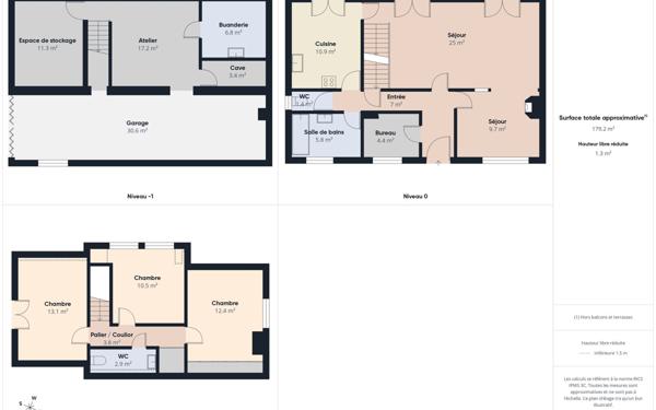 Maison à vendre    4 pièces •  Bernay