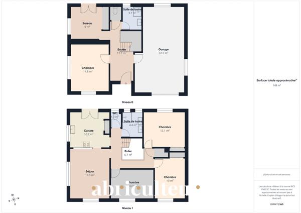 A Pornic, quartier recherché, belle nantaise, 5 chambres , à 5 mn de la plage