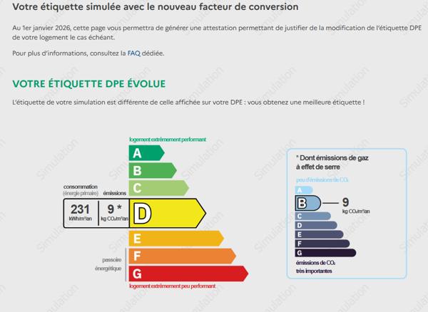 Appartement 4 pièces - 68 m²