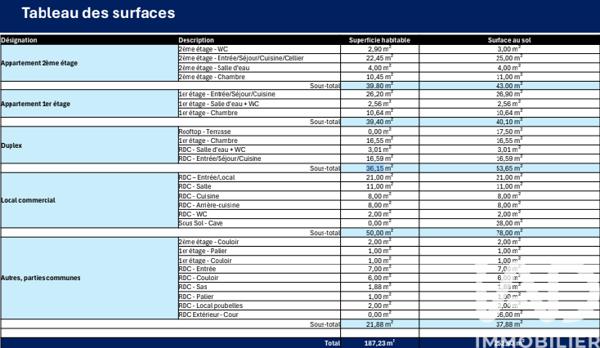 Immeuble à vendre 187,23 m² Le Port-Marly