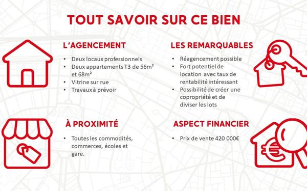 Immeuble à vendre    4 pièces • 480 m2 Genlis