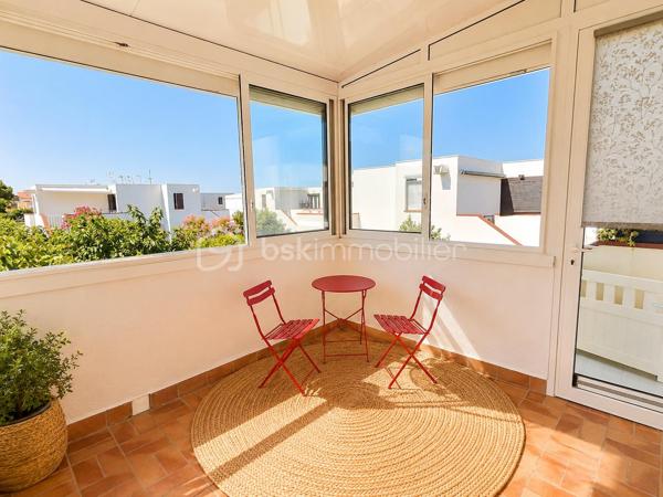 Idéalement situé, à seulement 2 minutes à pied de la plage et 5 minutes de la place du Tertre, avec ses commerces, restaurants, supérettes et toutes les commodités, cet appartement bénéficie d’un emplacement recherché.

Au 1er et dernier étage, il offre une vue dégagée et un cadre de vie agréable.

L’appartement se compose d’une véranda neuve, apportant un bel espace de vie lumineux, d’une cuisine ouverte sur le séjour avec de grands placards de rangement, d’une salle d’eau avec WC, ainsi que d’une chambre actuellement ouverte sur le séjour, pouvant facilement être refermée selon vos besoins.

Les atouts de ce bien :
    Place de PARKING très proche.
    Véranda entièrement neuve.
    Volets roulants solaires neufs ( fonctionnent aussi à la lumière du jour par temps couvert ).
    Tableau électrique neuf.
    Portillons de l’escalier neufs.
    Rangements grâce aux grands placards intégrés.
    Emplacement privilégié trés proche plage et commodités.


Un bien clé en main, idéal pour un pied-à-terre en bord de mer ou un investissement locatif.