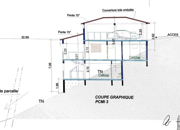 Terrain d’exception à Cap Macré