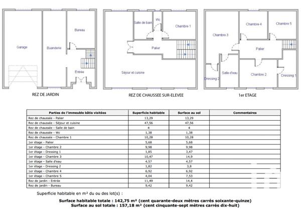 Maison à vendre 6 pièces 143 m² Antony
