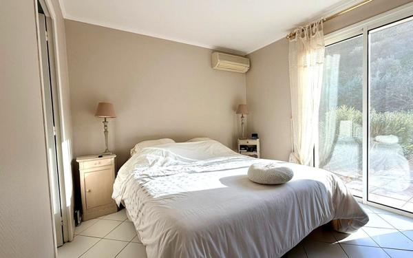 Maison à vendre    4 pièces •  Brignoles