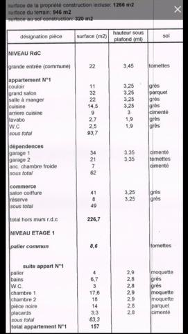 Bâtisse de caractère à colombages – 420 m² – terrain 1 350 m² – cœur de bastide MASSEUBE