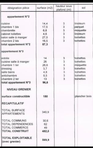 Bâtisse de caractère à colombages – 420 m² – terrain 1 350 m² – cœur de bastide MASSEUBE