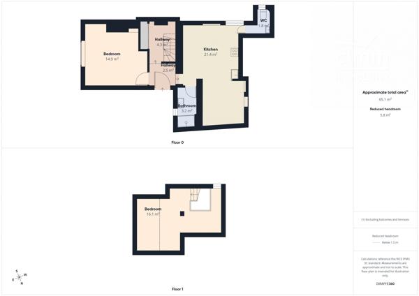 CHERS INVESTISSEURS - APPARTEMENT VENDU LOUE