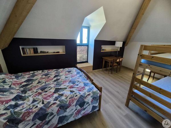 Maison en pierre Sud Sarlat