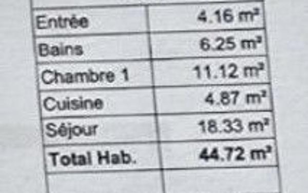 Appartement à vendre
