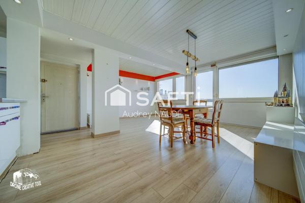 Idéal primo accédant ou investisseurs