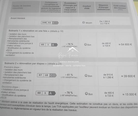 Vue sur l'espace extérieur, venez poser vos valises dans cette maison