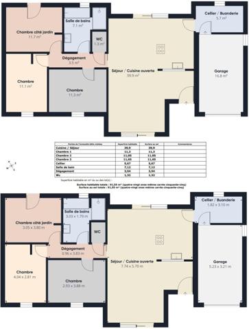 Vente / Maison de plain-pied à Buxerolles (86180)
