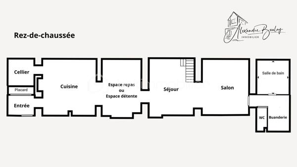 Maison longere de 127 m²