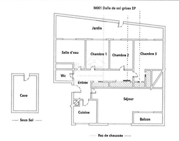 Bien situé, proche du centre ville