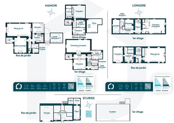 Vente / Propriété à Nevers (58000)