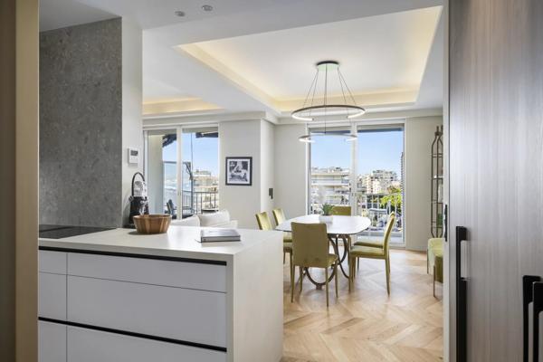 Très bel appartement sur la Croisette
