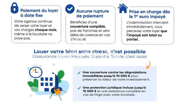 Appartement Montpellier 1 pièce(s) 20.29 m2