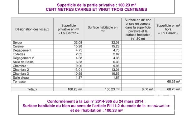Appartement à vendre 4 pièces 100 m² Bobigny