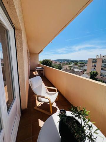 Localisation idéale