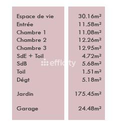 Maison 4 pièces - 95 m²