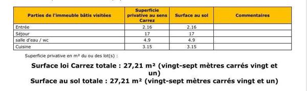SUPERBE STUDIO RENOVE IMMEUBLE TRES BIEN ENTRETENU METRO PARMENTIER