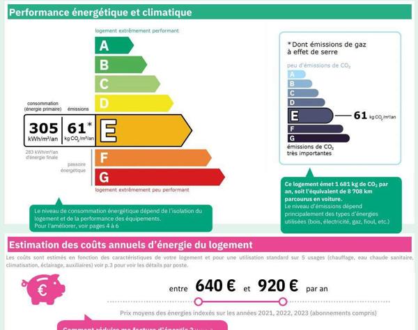 SUPERBE STUDIO RENOVE IMMEUBLE TRES BIEN ENTRETENU METRO PARMENTIER