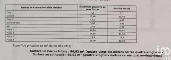 Appartement à vendre 4 pièces 87 m² Sélestat