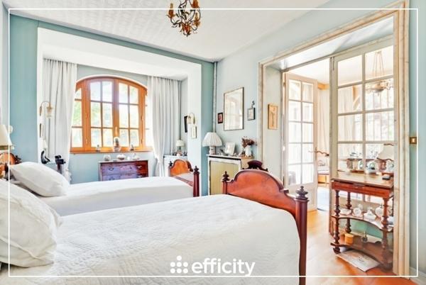 Appartement 6 pièces - 165 m² Bien prestige