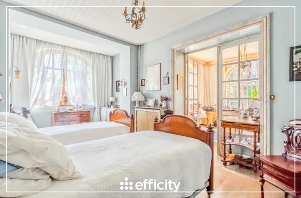 Appartement 6 pièces - 165 m² Bien prestige