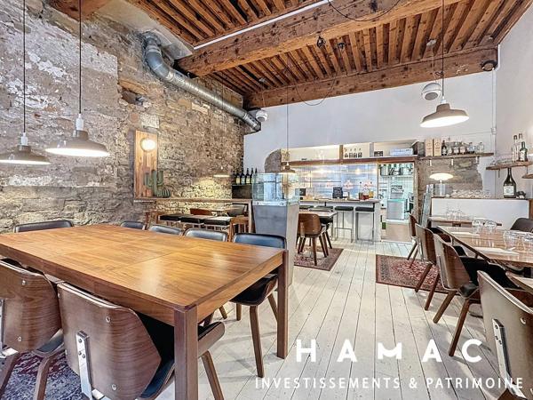 Vente Fonds de Commerce – Restaurant – Emplacement d’Exception