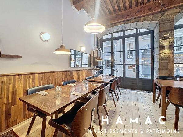 Vente Fonds de Commerce – Restaurant – Emplacement d’Exception