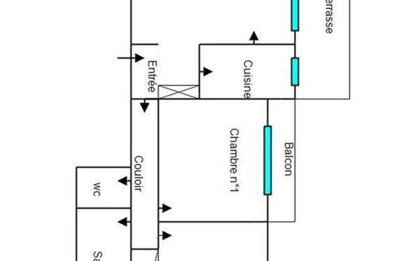 Appartement à vendre    3 pièces •  Bayonne