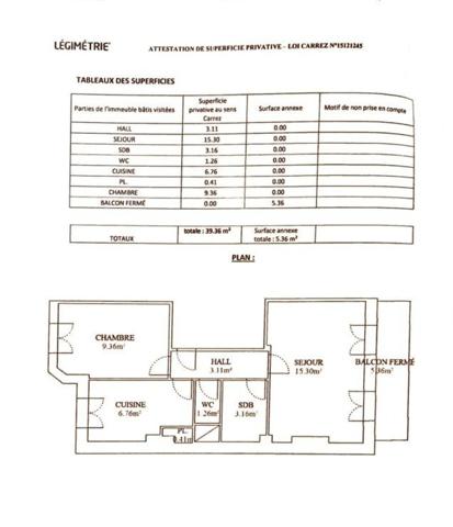 Un produit d'investissement immobilier clé en main