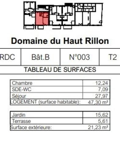 Appartement neuf à vendre à Chatelaillon